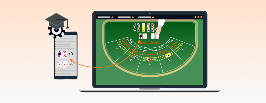 The main rules of playing baccarat online in Canadian casinos