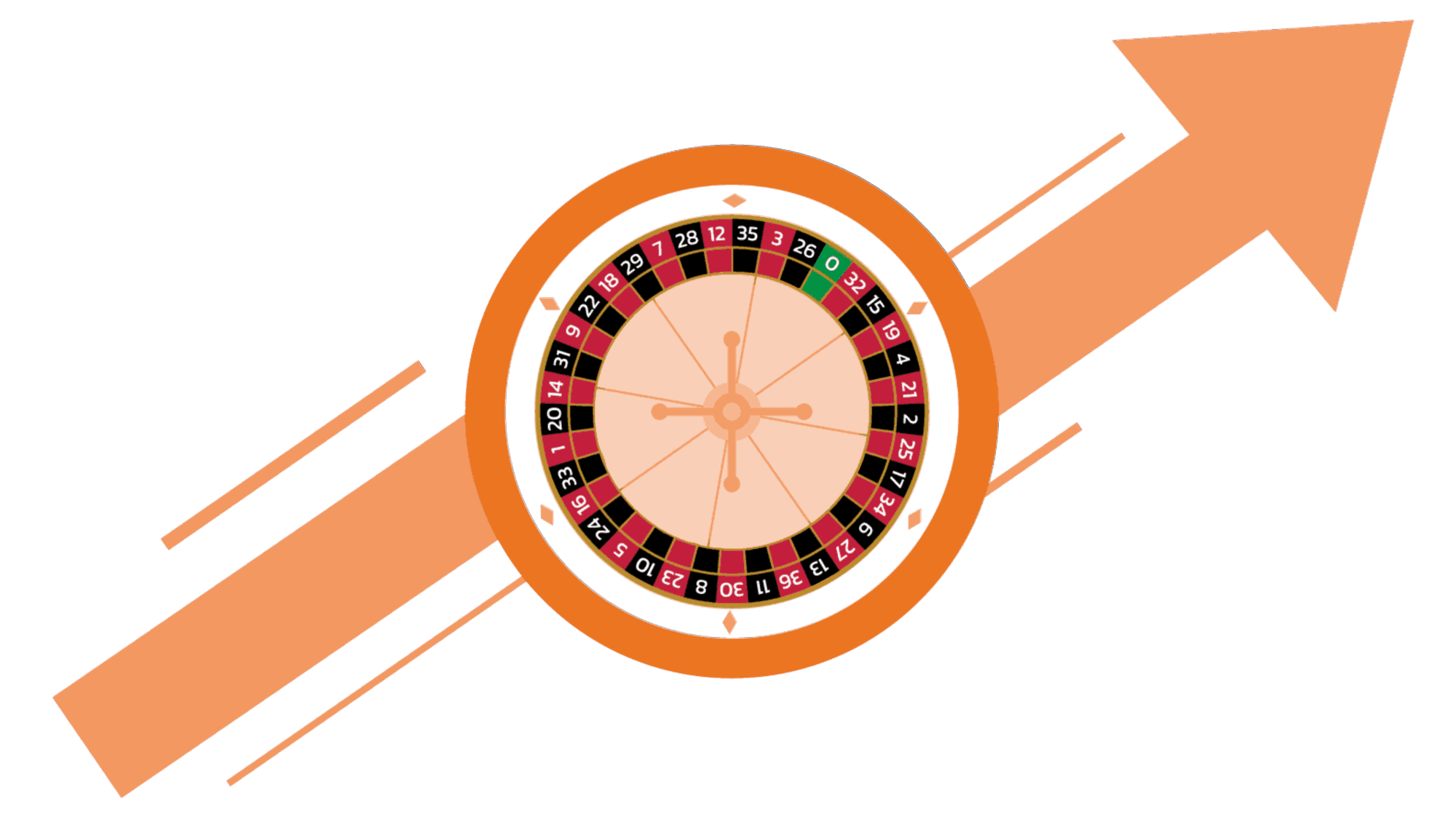 Roulette Strategies and Tips