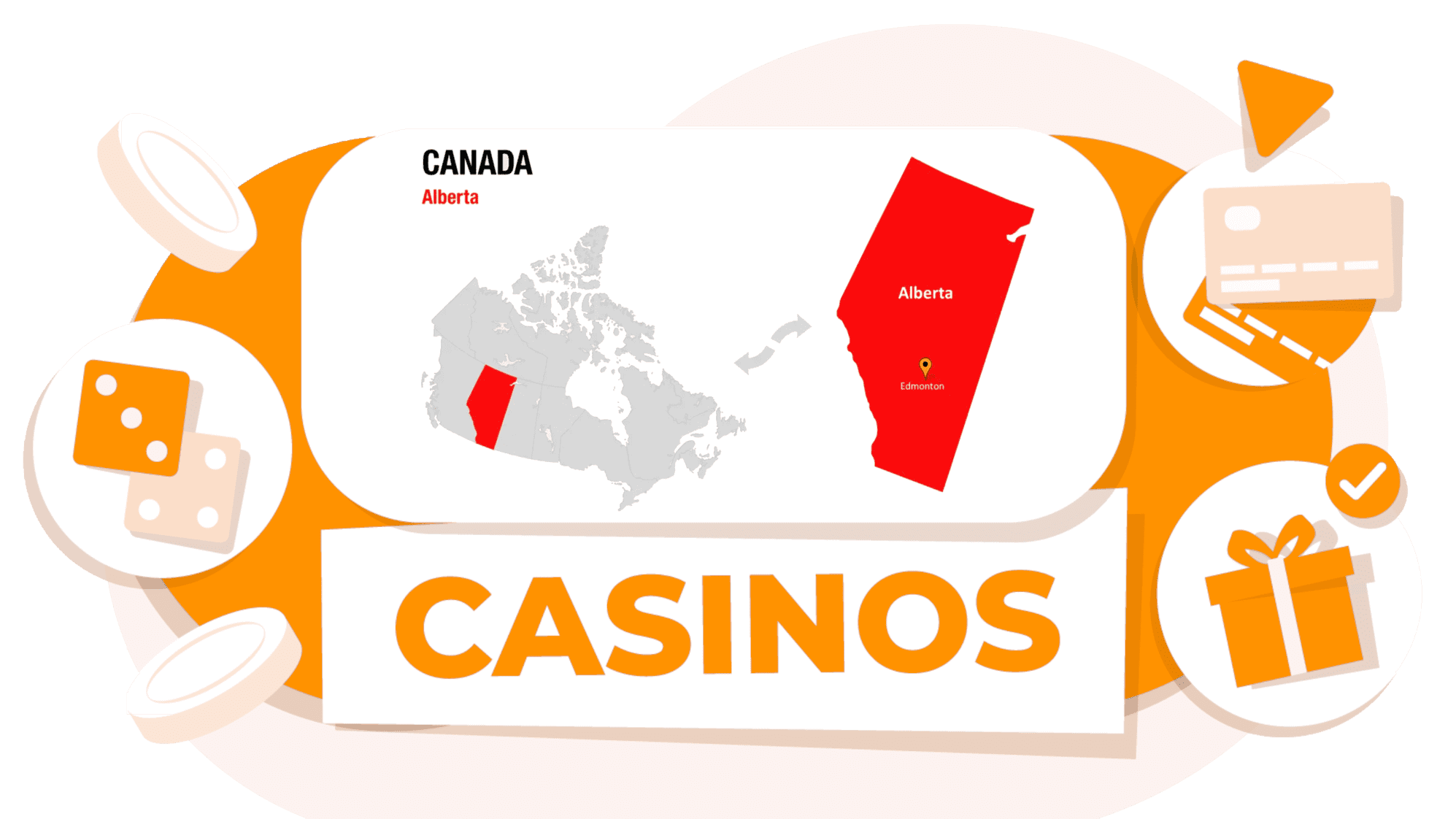 Online Casinos in Alberta